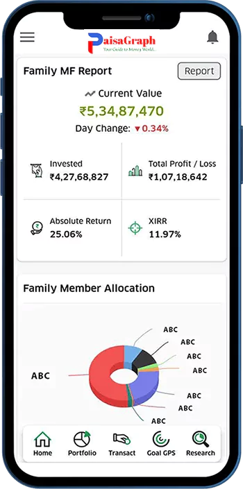 investor portfolio analysis